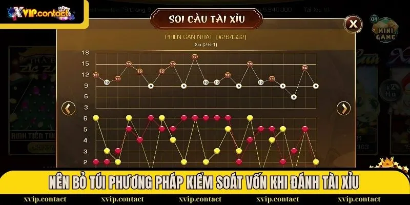 Soi Cầu Tài Xỉu Cơ Bản Đảm Bảo Vào Cờ Rất Cao Năm 2025 3 Nên bỏ túi phương pháp kiểm soát vốn khi đánh tài xỉu
