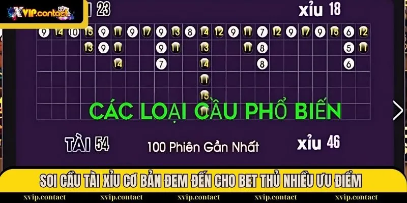 Soi Cầu Tài Xỉu Cơ Bản Đảm Bảo Vào Cờ Rất Cao Năm 2025 2 Soi cầu tài xỉu cơ bản đem đến cho bet thủ nhiều ưu điểm