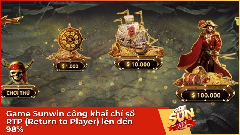 Sunwin: Giải Mã Sức Hút Tài Xỉu Đổi Thưởng Và Quy Chuẩn Uy Tín 2026 1 game Sunwin công khai chỉ số RTP (Return to Player) lên đến 98%
